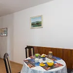 Milic Dubrovník