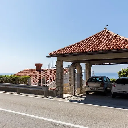 Appartement Milic *
