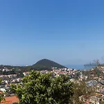 Milic Dubrovnik