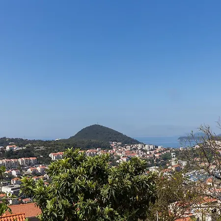 Milic Dubrovnik