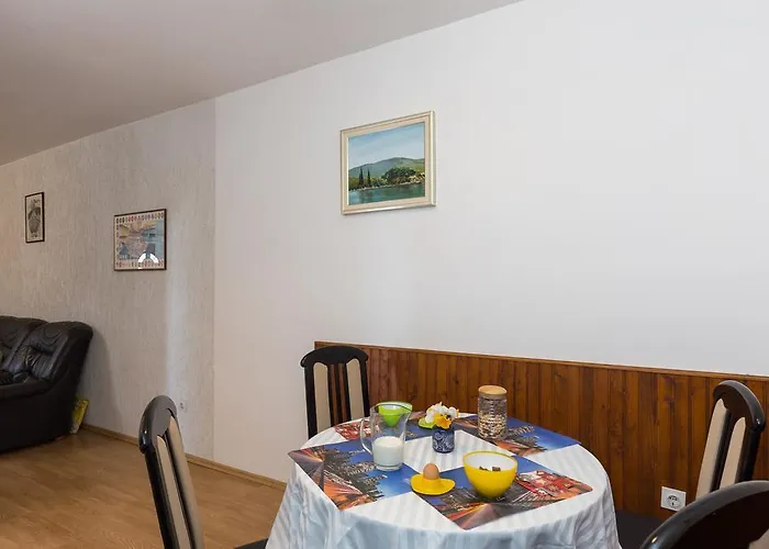 Milic Dubrovnik